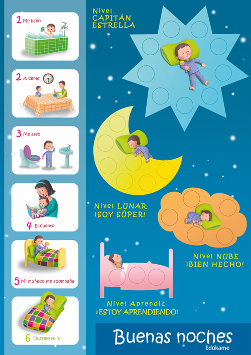 Póster Buenas Noches para enseñar a dormir al niño | Edúkame