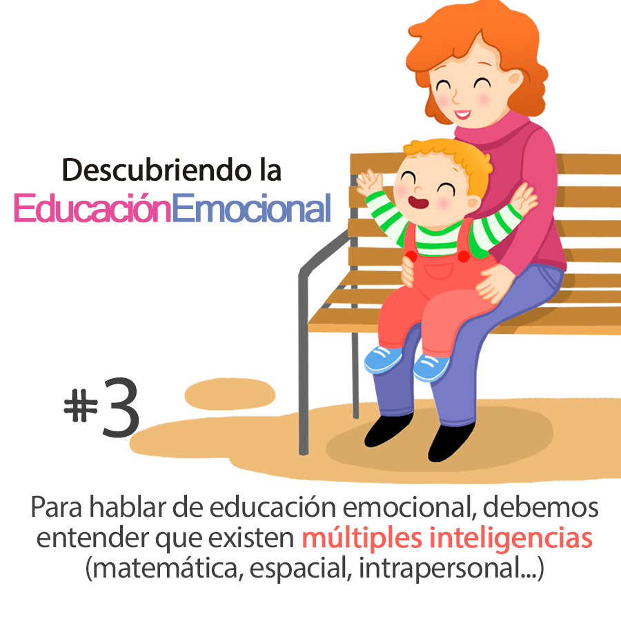 ¿por Qué Es Tan Importante La Educación Emocional Idea3 Edúkameemk 6655