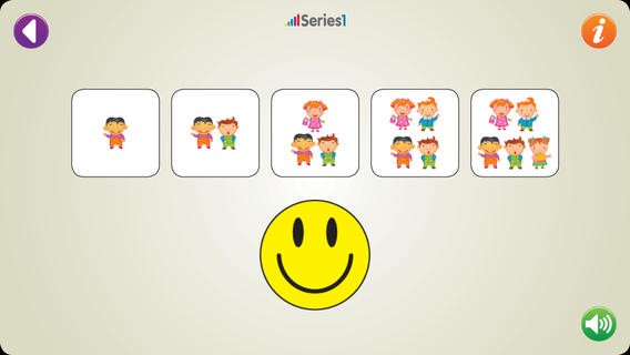 series series