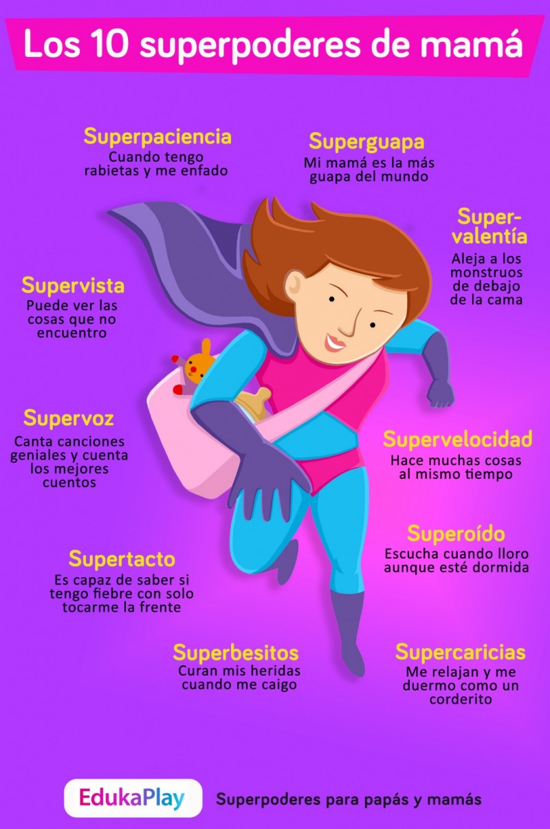 Los 10 superpoderes de las madres
