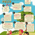 Manifesto para uma infância feliz (Portugués)