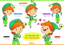Cómo enseñar a los niños a identificar sus emociones
