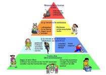Combatir la obesidad infantil con actividad física